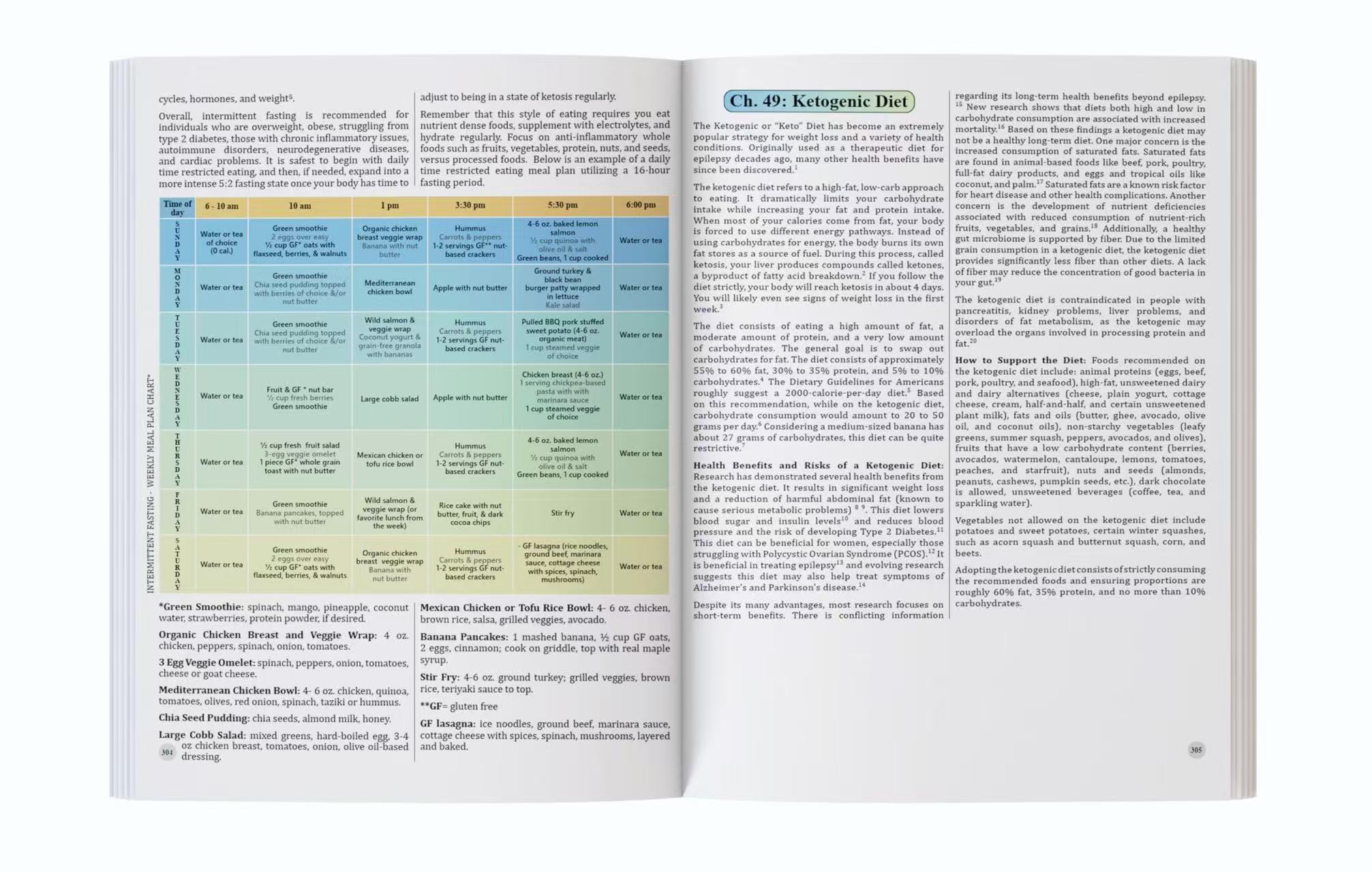 الدليل الشامل للصحة لعلاج الأم - مراجعة Herbal Wellness For You وسعره